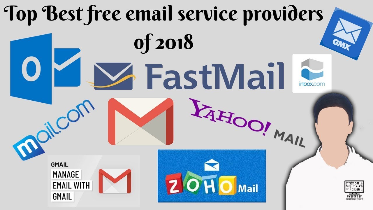 Image result for image of email service providers